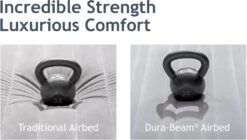 Intex Ultra Plush Luchtbed - Queensize - Ingebouwde Elektrische Pomp -Winkel Voor Kampeerartikelen 1320 1900 64428 prd6 2020 300