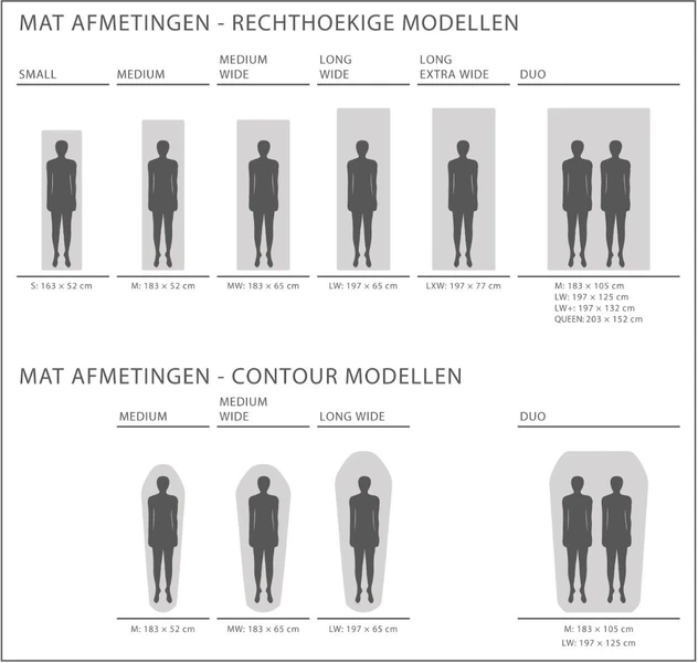 Exped SIM Comfort 5 M Zelfopblazende Slaapmat 9 Exped SIM Comfort 5 M Zelfopblazende Slaapmat - Afbeelding 9