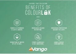 Vango Lismore Air 450 Opblaasbare Tunneltent - 4 Persoons - Groen -Winkel Voor Kampeerartikelen 1900 1783 lismore air 450 package 8