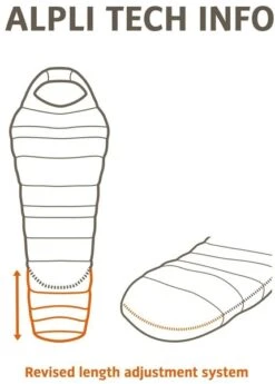 Vaude Alpli Adjust 400 SYN Slaapzak - Blauw -Winkel Voor Kampeerartikelen 1900 1900 alpli adjust 400 syn 2