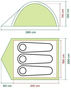 Winkel Voor Kampeerartikelen -Winkel Voor Kampeerartikelen 1900 1900 coleman darwin 3 1