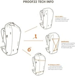 Vaude Proof Fietsrugzak - 22 Liter - Groen 11 Vaude Proof Fietsrugzak - 22 Liter - Groen -Winkel Voor Kampeerartikelen 1900 1900 vdp 6