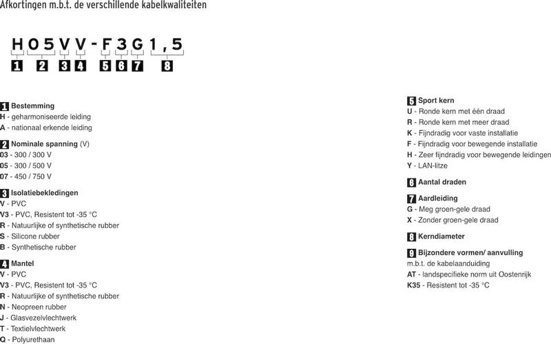 Brennenstuhl X-Gum CEE IP44 Kabelhaspel 10m 5 Brennenstuhl X-Gum CEE IP44 Kabelhaspel 10m - Afbeelding 5