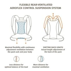 Vaude Wizard Rugzak 18 + 4 Liter - Zwart/bruin -Winkel Voor Kampeerartikelen wizard 3